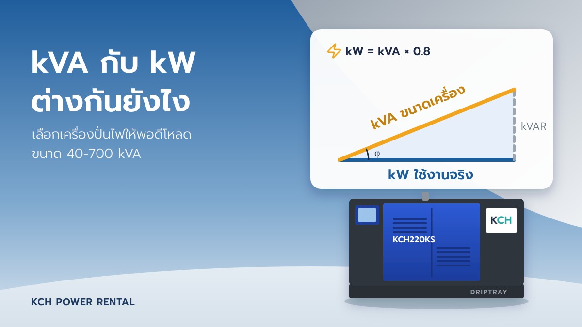สามเหลี่ยมกำลังไฟ kVA kW kVAR และสูตร kW = kVA × 0.8 กับเครื่องปั่นไฟ KCH